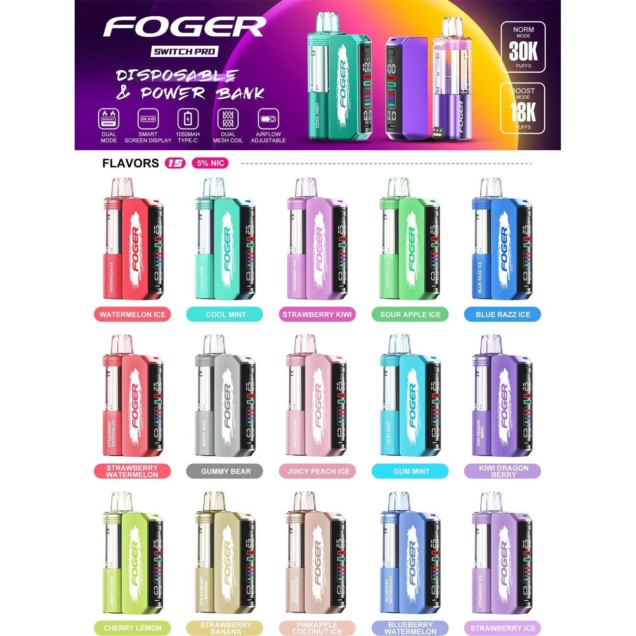 P30K | FOGER Switch Pro Kit